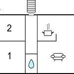 Two-bedroom In شقة *